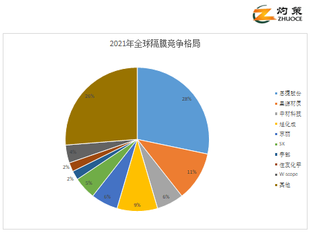 K8凯发