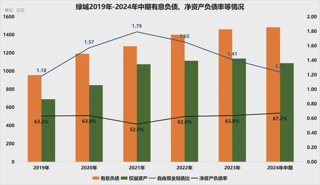 pg电子麻将胡了2模拟器绿城的“地王”之年是曹舟南的功劳